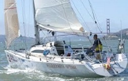 racing sail boat performance optimization